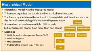  Hierarchical Model was the first DBMS model.
 This model organizes the data in the hierarchical tree structure.
 The hierarchy starts from the root which has root data and then it expands in
the form of a tree adding child node to the parent node.
 A parent record can have multiple child records,
but a child record cannot have more than one parent.
 Examples
 IBM Information Management System (IMS)
 Windows Registry
 XML Databases
 Traditional file systems (e.g., NTFS, ext4)
Hierarchical Model
College
Department
Course
Theory
Lab
Teachers Students
Infrastructure
 