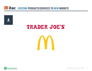 6Proprietary and Confidential, ITAC
EXISTING PRODUCTS/SERVICES TO NEW MARKETS
A
 