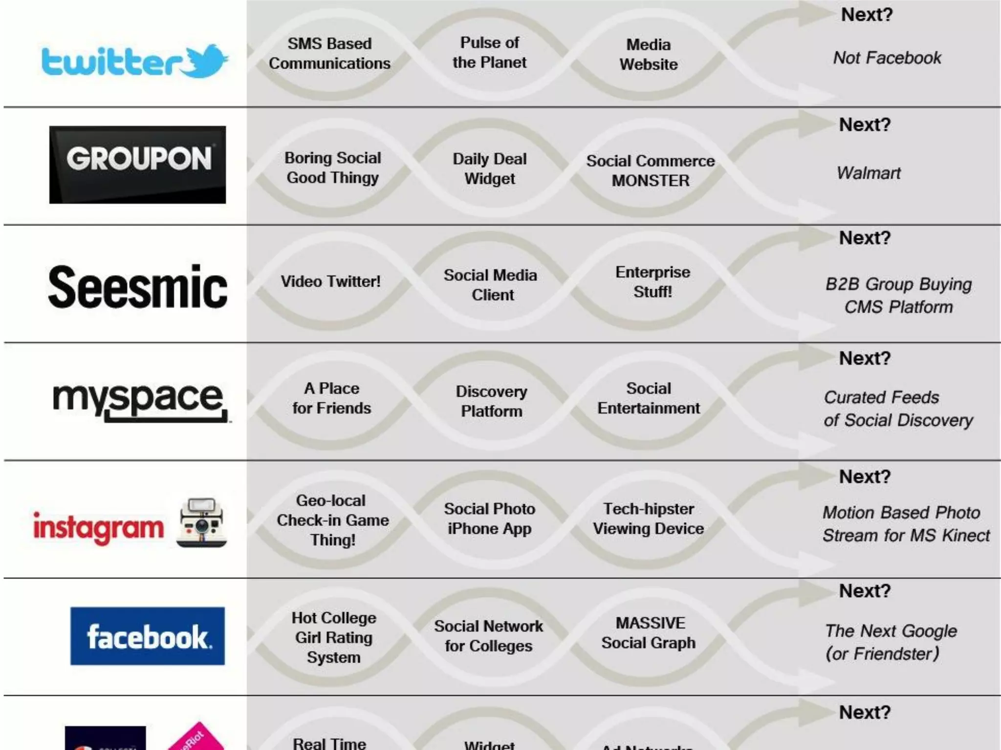 10   Gogolook Confidential   © Copyright Gogolook Co., Ltd.
 