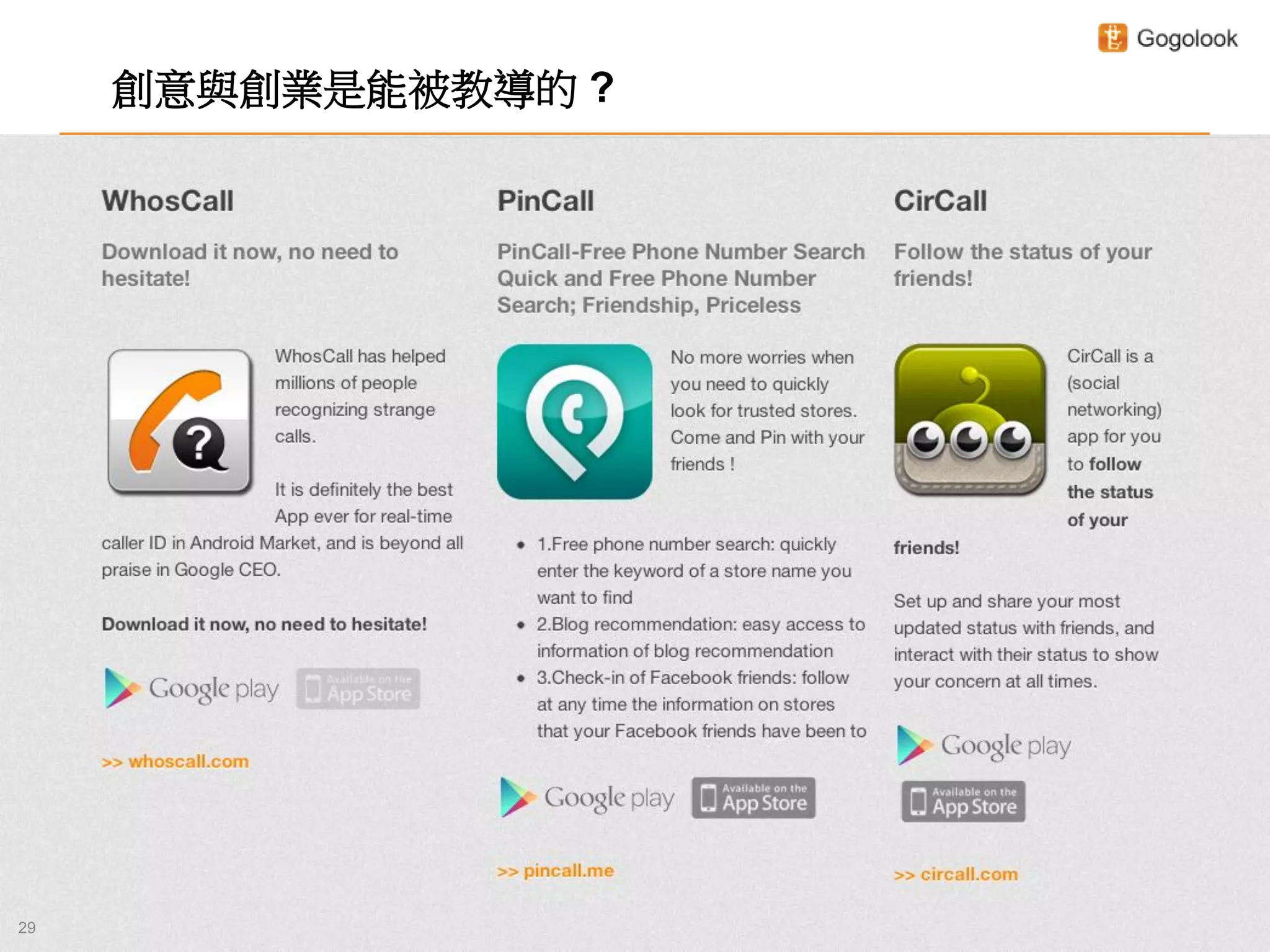 創意與創業是能被教導的 ?




29   Gogolook Confidential   © Copyright Gogolook Co., Ltd.
 