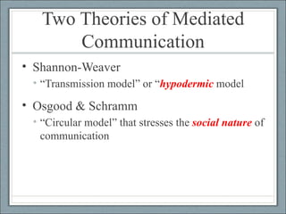 Two Theories of Mediated Communication Shannon-Weaver “ Transmission model” or “ hypodermic  model  Osgood & Schramm “ Circular model” that stresses the  social nature   of communication 