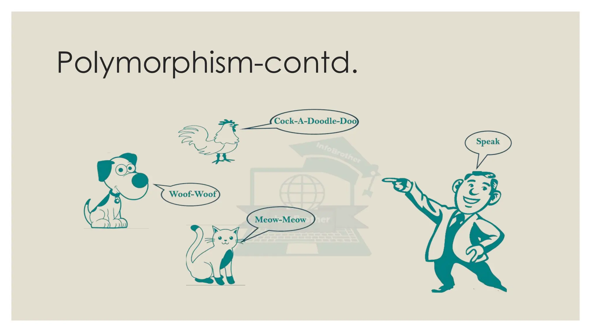 Polymorphism.Difference between Inheritance & Polymorphism | PPT