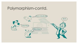 Polymorphism.Difference between Inheritance & Polymorphism | PPTX