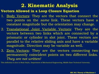 vectors, analysis, descriptions and operations | PPSX