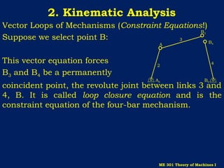 vectors, analysis, descriptions and operations | PPSX