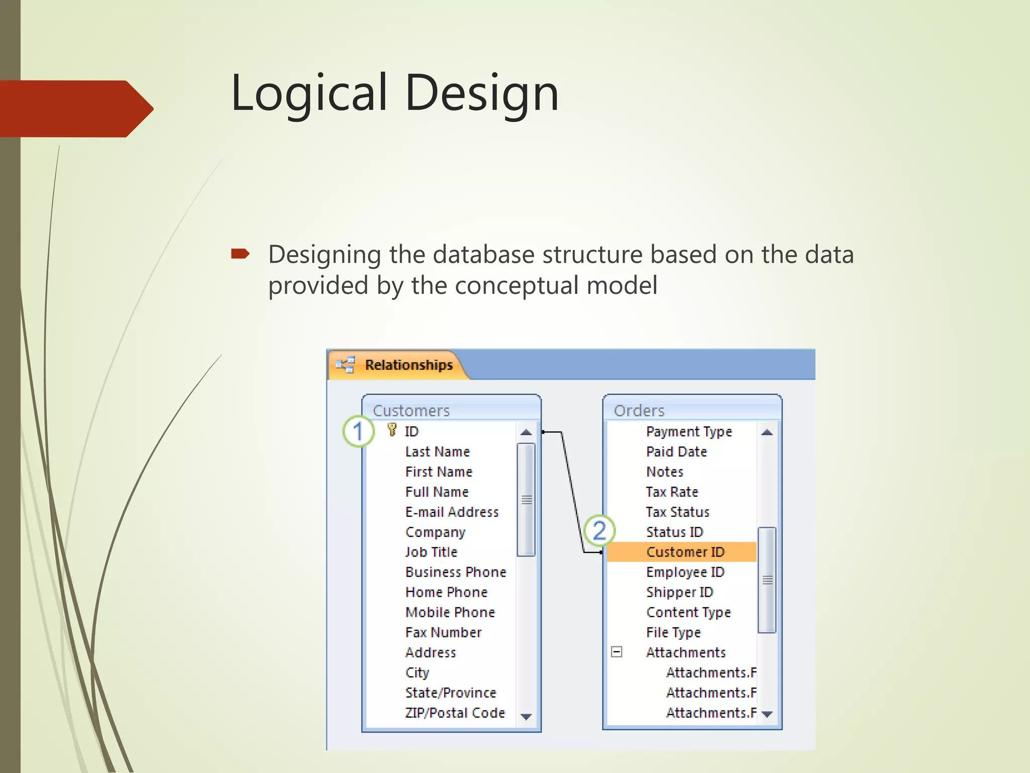 Logical Design
 Designing the database structure based on the data
provided by the conceptual model
 