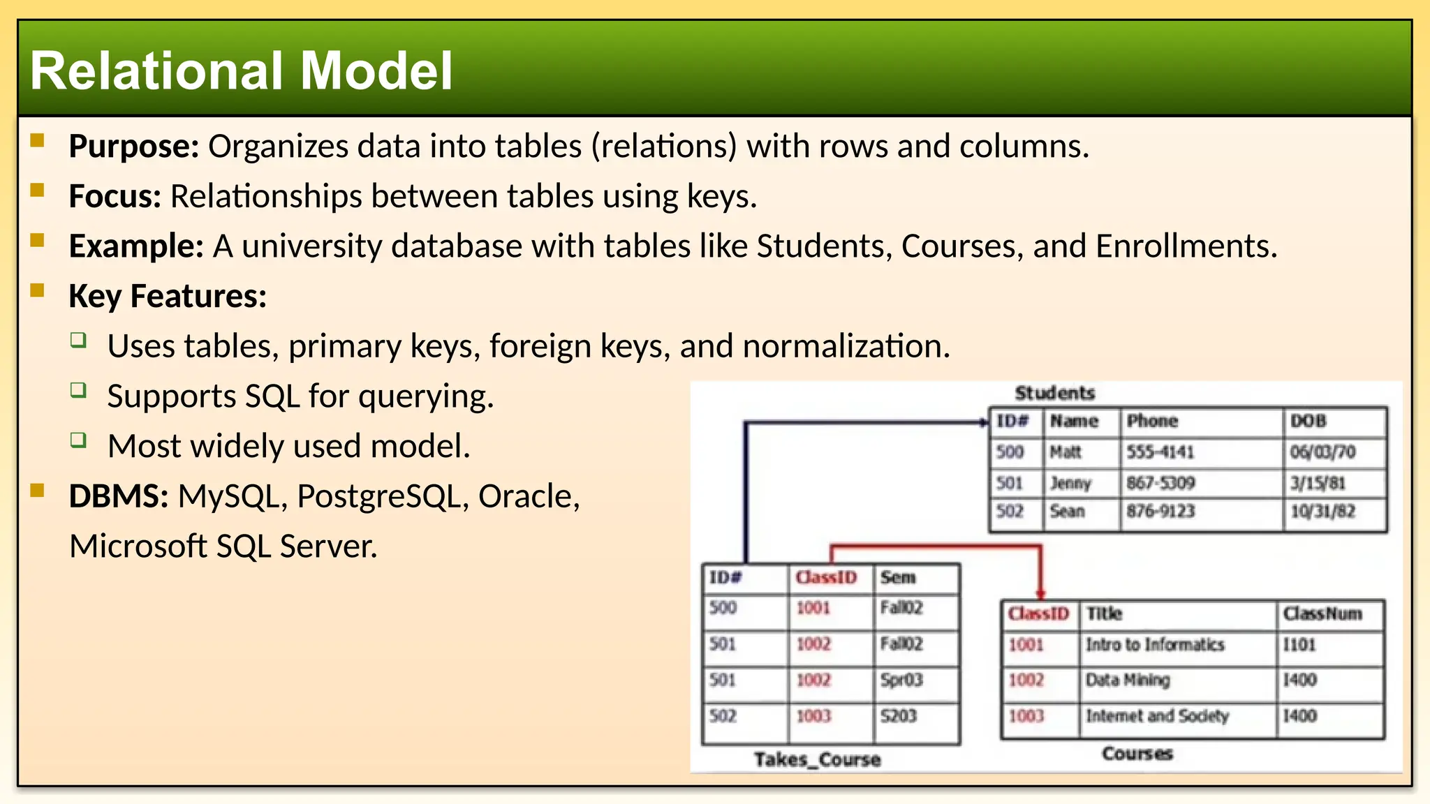  Purpose: Organizes data into tables (relations) with rows and columns.
 Focus: Relationships between tables using keys.
 Example: A university database with tables like Students, Courses, and Enrollments.
 Key Features:
 Uses tables, primary keys, foreign keys, and normalization.
 Supports SQL for querying.
 Most widely used model.
 DBMS: MySQL, PostgreSQL, Oracle,
Microsoft SQL Server.
Relational Model
 
