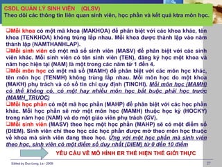 CSDL QUẢN LÝ SINH VIÊN (QLSV)
Theo dõi các thông tin liên quan sinh viên, học phần và kết quả ktra môn học.

Mỗi khoa có một mã khoa (MAKHOA) để phân biệt với các khoa khác, tên
khoa (TENKHOA) không trùng lắp nhau. Mỗi khoa được thành lập vào năm
thành lập (NAMTHANHLAP).
Mỗi sinh viên có một mã số sinh viên (MASV) để phân biệt với các sinh
viên khác. Mỗi sinh viên có tên sinh viên (TEN), đăng ký học một khoa và
năm học hiện tại (NAM) là một trong các năm từ 1 đến 4.
Mỗi môn học có một mã số (MAMH) để phân biệt với các môn học khác,
tên môn học (TENMH) không trùng lắp nhau. Mỗi môn học do một khoa
(MAKH) phụ trách và có số tín chỉ quy định (TINCHI). Mỗi môn học (MAMH)
có thể không có, có một hay nhiều môn học bắt buộc phải học trước
(MAMH_TRUOC)
Mỗi học phần có một mã học phần (MAHP) để phân biệt với các học phần
khác. Mỗi học phần sẽ mở một môn học (MAMH) thuộc học kỳ (HOCKY)
trong năm học (NAM) và do một giáo viên phụ trách (GV).
Mỗi sinh viên (MASV) theo học một học phần (MAHP) sẽ có một điểm số
(DIEM). Sinh viên chỉ theo học các học phần được mở theo môn học thuộc
về khoa mà sinh viên đang theo học. Ứng với một học phần mà sinh viên
theo học, sinh viên có một điểm số duy nhất (DIEM) từ 0 đến 10 điểm
                                  YÊU CẦU VẼ MÔ HÌNH ER THỂ HIỆN THẾ GIỚI THỰC
  Edited by Duc-Long, Le - 2009                                                  27
 