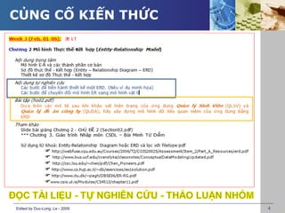 CỦNG CỐ KIẾN THỨC




Edited by Duc-Long, Le - 2009   4
 