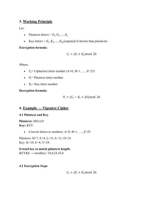Week 04__ Crptography Concepts and Techniques_II.pdf