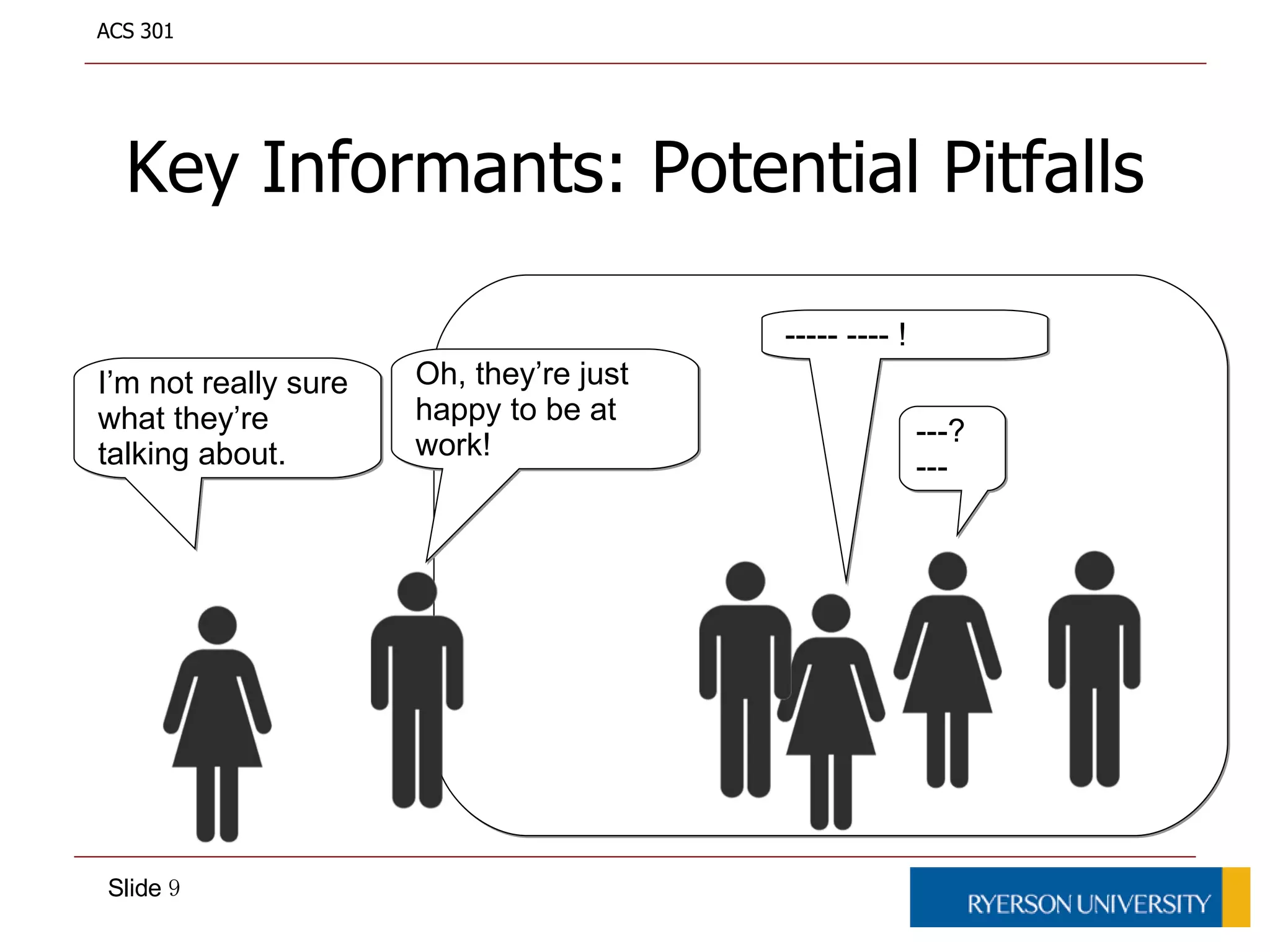 Ethical implicationsInformed consentProtection of privacyHarm to participantsDeception
