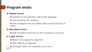 Week_04_Lec_02_programming fundamental Updated.pptx