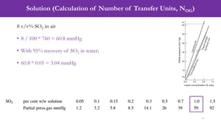 Solution (Calculation of Number of Transfer Units, NOG)
10
8 v/v% SO2 in air
• 8 / 100 * 760 = 60.8 mmHg
• With 95% recovery of SO2 in water;
• 60.8 * 0.05 = 3.04 mmHg
 