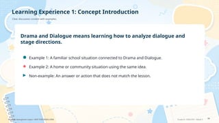 Comprehensive Grade 8 English Lesson on Drama and Dialogue Analysis | PPTX