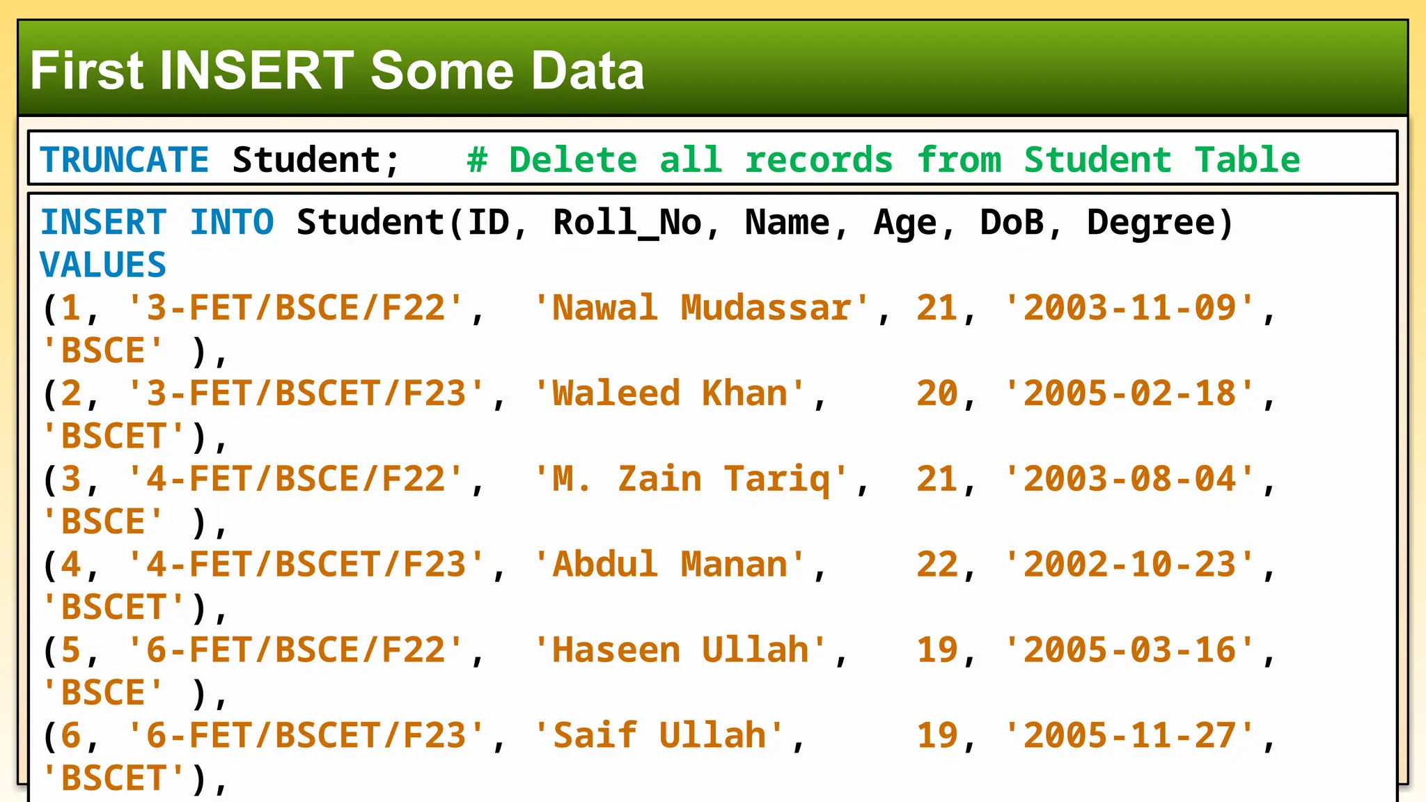 First INSERT Some Data INSERT INTO Student(ID, Roll_No, Name, Age, DoB, Degree) VALUES (1, '3-FET/BSCE/F22', 'Nawal Mudassar', 21, '2003-11-09', 'BSCE' ), (2, '3-FET/BSCET/F23', 'Waleed Khan', 20, '2005-02-18', 'BSCET'), (3, '4-FET/BSCE/F22', 'M. Zain Tariq', 21, '2003-08-04', 'BSCE' ), (4, '4-FET/BSCET/F23', 'Abdul Manan', 22, '2002-10-23', 'BSCET'), (5, '6-FET/BSCE/F22', 'Haseen Ullah', 19, '2005-03-16', 'BSCE' ), (6, '6-FET/BSCET/F23', 'Saif Ullah', 19, '2005-11-27', 'BSCET'), TRUNCATE Student; # Delete all records from Student Table 