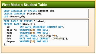 Createdatabase Student Example In Sql DBMS: Week 05 - Introduction to SQL Query | PPT