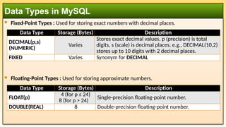 DBMS: Week 05 - Introduction to SQL Query | PPT