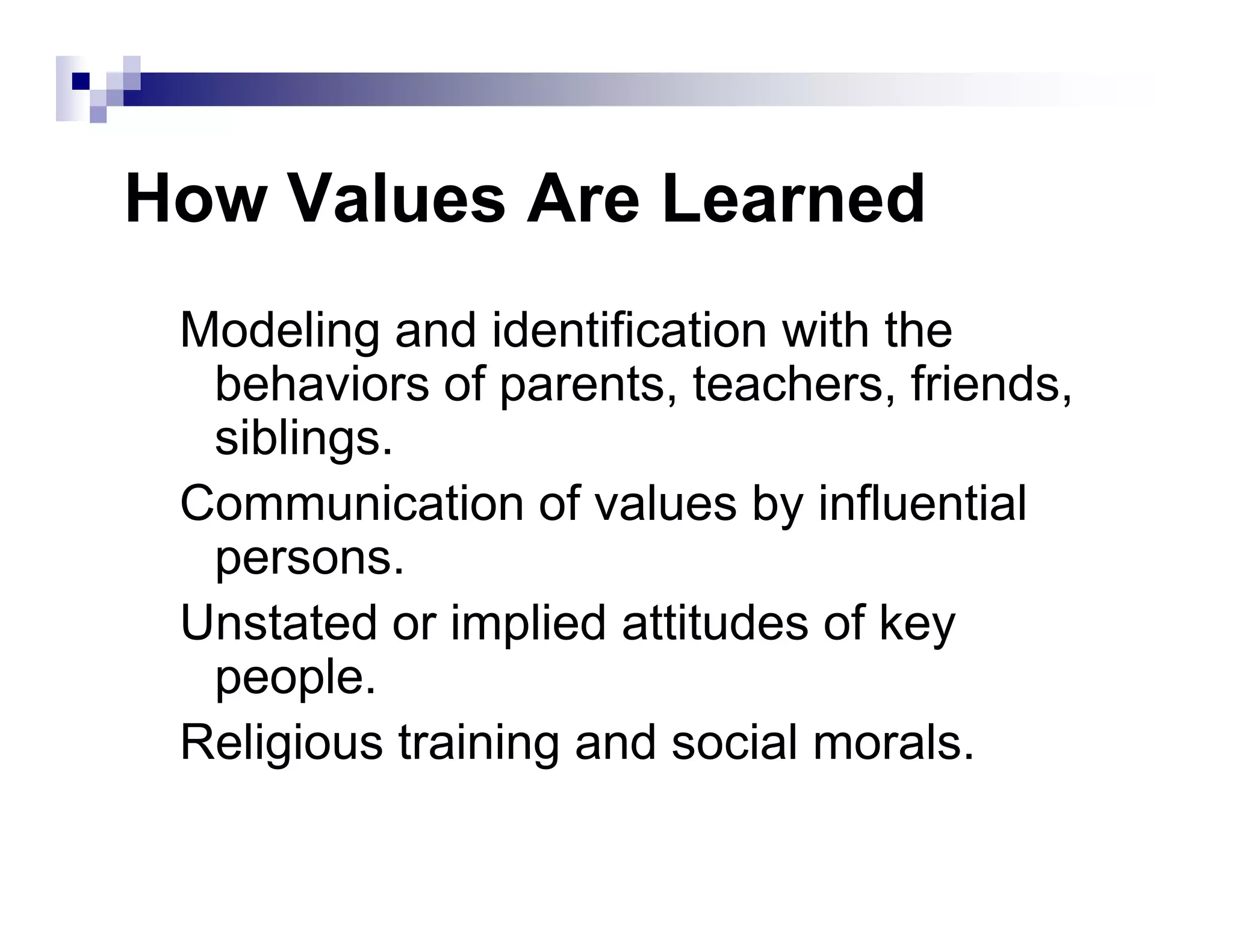 How Values Are Learned
Modeling and identification with the
behaviors of parents, teachers, friends,
siblings.
Communication of values by influentialCommunication of values by influential
persons.
Unstated or implied attitudes of key
people.
Religious training and social morals.
 
