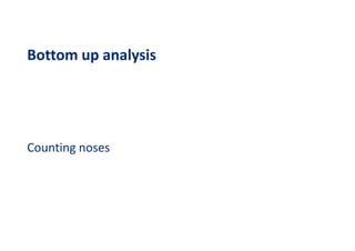 Bottom up analysis
Counting noses
 