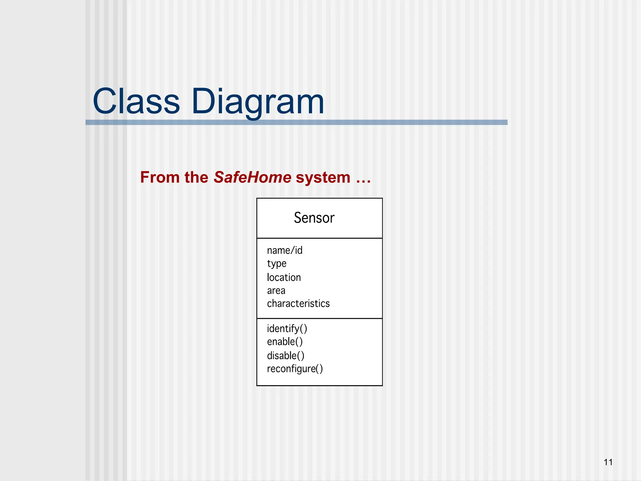 11
Class Diagram
From the SafeHome system …
 