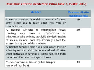 Week 05 Lecture Material (1).pdf Week 05 Lecture Material (1).pdf