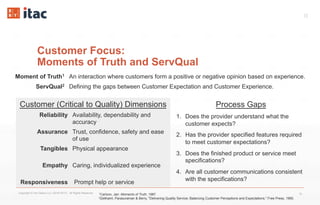 10
Customer Focus:
Moments of Truth and ServQual
1Carlzon, Jan: Moments of Truth, 1987
2Zeithaml, Parasuraman & Berry, "Delivering Quality Service; Balancing Customer Perceptions and Expectations," Free Press, 1990.
Process Gaps
1.  Does the provider understand what the
customer expects?
2.  Has the provider specified features required
to meet customer expectations?
3.  Does the finished product or service meet
specifications?
4.  Are all customer communications consistent
with the specifications?
Moment of Truth1 An interaction where customers form a positive or negative opinion based on experience.
ServQual2 Defining the gaps between Customer Expectation and Customer Experience.
Customer (Critical to Quality) Dimensions
Reliability Availability, dependability and
accuracy
Assurance Trust, confidence, safety and ease
of use
Tangibles Physical appearance
Empathy Caring, individualized experience
Responsiveness Prompt help or service
Copyright © Vox Datum LLC (2016-2017). All Rights Reserved. 10
 