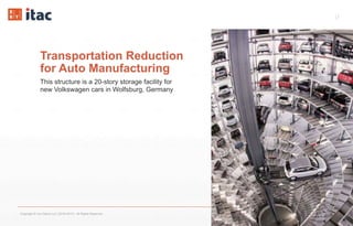 17Example: Extreme Transportation R
Transportation Reduction
for Auto Manufacturing
This structure is a 20-story storage facility for
new Volkswagen cars in Wolfsburg, Germany
Copyright © Vox Datum LLC (2016-2017). All Rights Reserved. 17
 