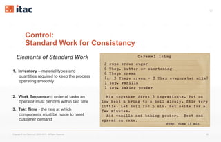 52
Control:
Standard Work for Consistency
Copyright © Vox Datum LLC (2016-2017). All Rights Reserved. 52
Elements of Standard Work
1.  Inventory – material types and
quantities required to keep the process
operating smoothly
2.  Work Sequence – order of tasks an
operator must perform within takt time
3.  Takt Time - the rate at which
components must be made to meet
customer demand
Prep. Time 15 min.
 