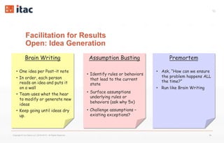 56
Facilitation for Results
Open: Idea Generation
Brain Writing
•  One idea per Post-it note
•  In order, each person
reads an idea and puts it
on a wall
•  Team uses what the hear
to modify or generate new
ideas
•  Keep going until ideas dry
up.
Assumption Busting
•  Identify rules or behaviors
that lead to the current
state
•  Surface assumptions
underlying rules or
behaviors (ask why 5x)
•  Challenge assumptions –
existing exceptions?
Premortem
•  Ask, “How can we ensure
the problem happens ALL
the time?”
•  Run like Brain Writing
Copyright © Vox Datum LLC (2016-2017). All Rights Reserved. 56
 
