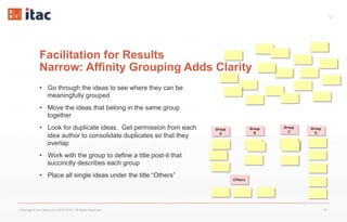 57
Facilitation for Results
Narrow: Affinity Grouping Adds Clarity
Group
A
Others
Group
B
Group
C
Group
D
•  Go through the ideas to see where they can be
meaningfully grouped
•  Move the ideas that belong in the same group
together
•  Look for duplicate ideas. Get permission from each
idea author to consolidate duplicates so that they
overlap
•  Work with the group to define a title post-it that
succinctly describes each group
•  Place all single ideas under the title “Others”
Copyright © Vox Datum LLC (2016-2017). All Rights Reserved. 57
 