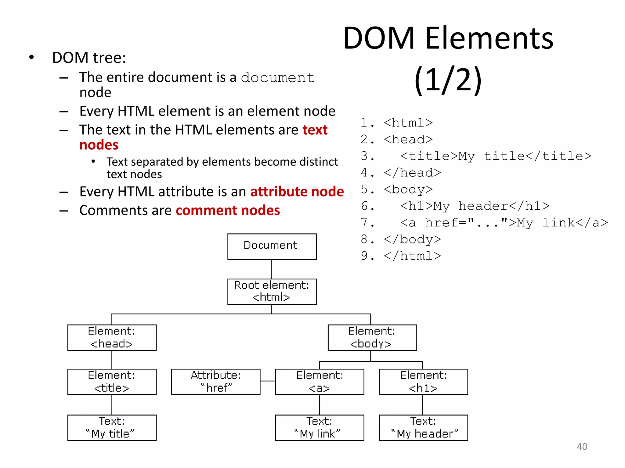 • DOM tree:
                                                      DOM Elements
   – The entire document is a document
     node                                                (1/2)
   – Every HTML element is an element node
                                                       1.   <html>
   – The text in the HTML elements are text
     nodes                                             2.   <head>
       • Text separated by elements become distinct    3.     <title>My title</title>
         text nodes                                    4.   </head>
   – Every HTML attribute is an attribute node         5.   <body>
   – Comments are comment nodes                        6.     <h1>My header</h1>
                                                       7.     <a href="...">My link</a>
                                                       8.   </body>
                                                       9.   </html>




                                                                                   40
 