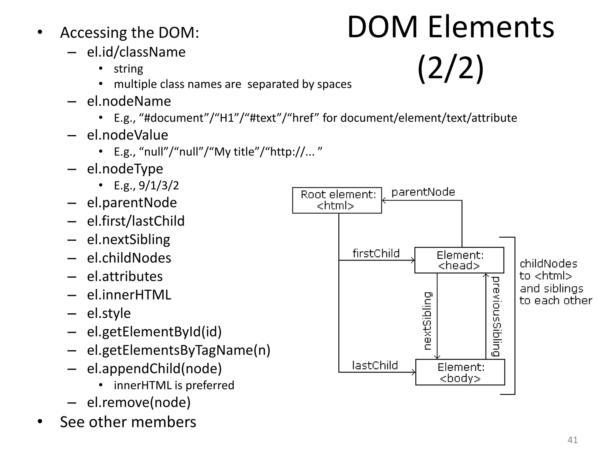 • Accessing the DOM:                                     DOM Elements
   – el.id/className
        • string
        • multiple class names are separated by spaces
                                                            (2/2)
   – el.nodeName
        • E.g., “#document”/“H1”/“#text”/“href” for document/element/text/attribute
   – el.nodeValue
        • E.g., “null”/“null”/“My title”/“http://... ”
   – el.nodeType
        • E.g., 9/1/3/2
   –   el.parentNode
   –   el.first/lastChild
   –   el.nextSibling
   –   el.childNodes
   –   el.attributes
   –   el.innerHTML
   –   el.style
   –   el.getElementById(id)
   –   el.getElementsByTagName(n)
   –   el.appendChild(node)
        • innerHTML is preferred
   – el.remove(node)
• See other members
                                                                                      41
 