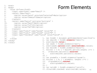 1.    <html>
2.
3.
      <body>
        <form id="user-form">
                                                         Form Elements
4.        <input type="text" name="email" />
5.        <select name="sex">
6.           <option value="male" selected="selected">Male</option>
7.           <option value="female">Female</option>
8.        </select>
9.        <select name="major" multiple='multiple' >
10.          <option value="math">Math</option>
11.          <option value="cs">CS</option>
12.          <option value="ee">EE</option>
13.       </select>
14.       <input type="radio" name="grade" value="A" />
15.       <input type="radio" name="grade" value="B" />
16.       <input type="checkbox" name="valid" value="valid" />
17.       ...
18.     </form>                           1. var formEl = document.getElementById('user-form');
19.   </body>                             2. var emailEl = formEl.elements['email'];
20.   </html>                             3. alert(mailEl.value);
                                          4. var sexEl = formEl.elements['sex'];
                                          5. alert(sexEl.options[sexEl.selectedIndex].value);
                                          6. var majorEl = formEl.elements['major'];
                                          7. for(var i = 0; i < majorEl.options.length; i++) {
                                          8.    if(majorEl.options[i].selected)
                                          9.      alert(majorEl.options[i].value);
                                          10. }
                                          11. var gradeEls = formEl.elements['grade'];
                                          12. for(var i = 0; i < gradeEls. length; i++) {
                                          13.   if(gradeEls[i].checked)
                                          14.     alert(gradeEls[i].value);
                                          15. }
                                          16. var validEl = formEl.elements['valid'];
                                          17. if(validEl.checked) alert(validEl.value);   42
 