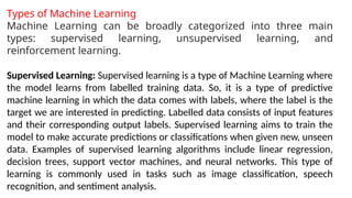 Comprehensive Introduction to Machine Learning Concepts and ...