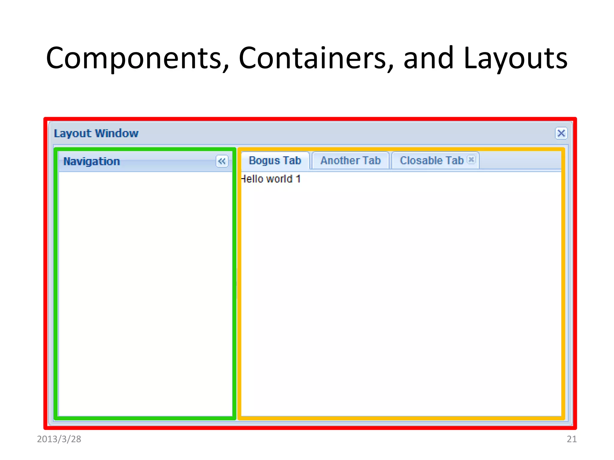 Components, Containers, and Layouts 2013/3/28 21 