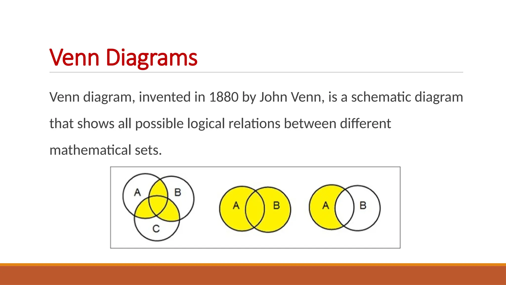Venn diagram, invented in 1880 by John Venn, is a schematic diagram
that shows all possible logical relations between different
mathematical sets.
Venn Diagrams
 