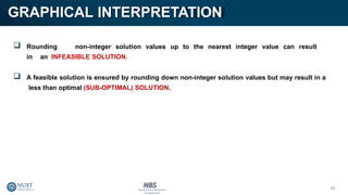 integerS programming OperaTIONS RESEARCH | PPTX