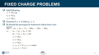 integerS programming OperaTIONS RESEARCH | PPTX