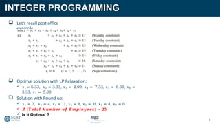 integerS programming OperaTIONS RESEARCH | PPT