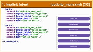 <Button
android:id="@+id/btn_send_email"
android:layout_width="match_parent"
android:layout_height="wrap_content"
android:layout_margin="10dp"
android:text="Send an Email" />
<Button
android:id="@+id/btn_set_alarm"
android:layout_width="match_parent"
android:layout_height="wrap_content"
android:layout_margin="10dp"
android:text="Set an Alarm" />
</LinearLayout>
1. Implicit Intent (activity_main.xml) (3/3)
 