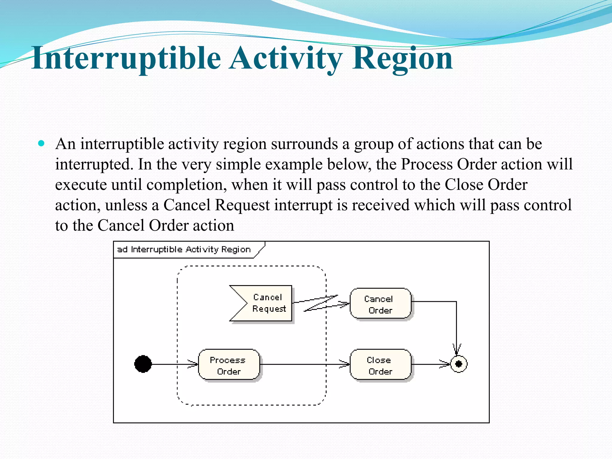 Interruptible Activity Region
 An interruptible activity region surrounds a group of actions that can be
interrupted. In the very simple example below, the Process Order action will
execute until completion, when it will pass control to the Close Order
action, unless a Cancel Request interrupt is received which will pass control
to the Cancel Order action
 