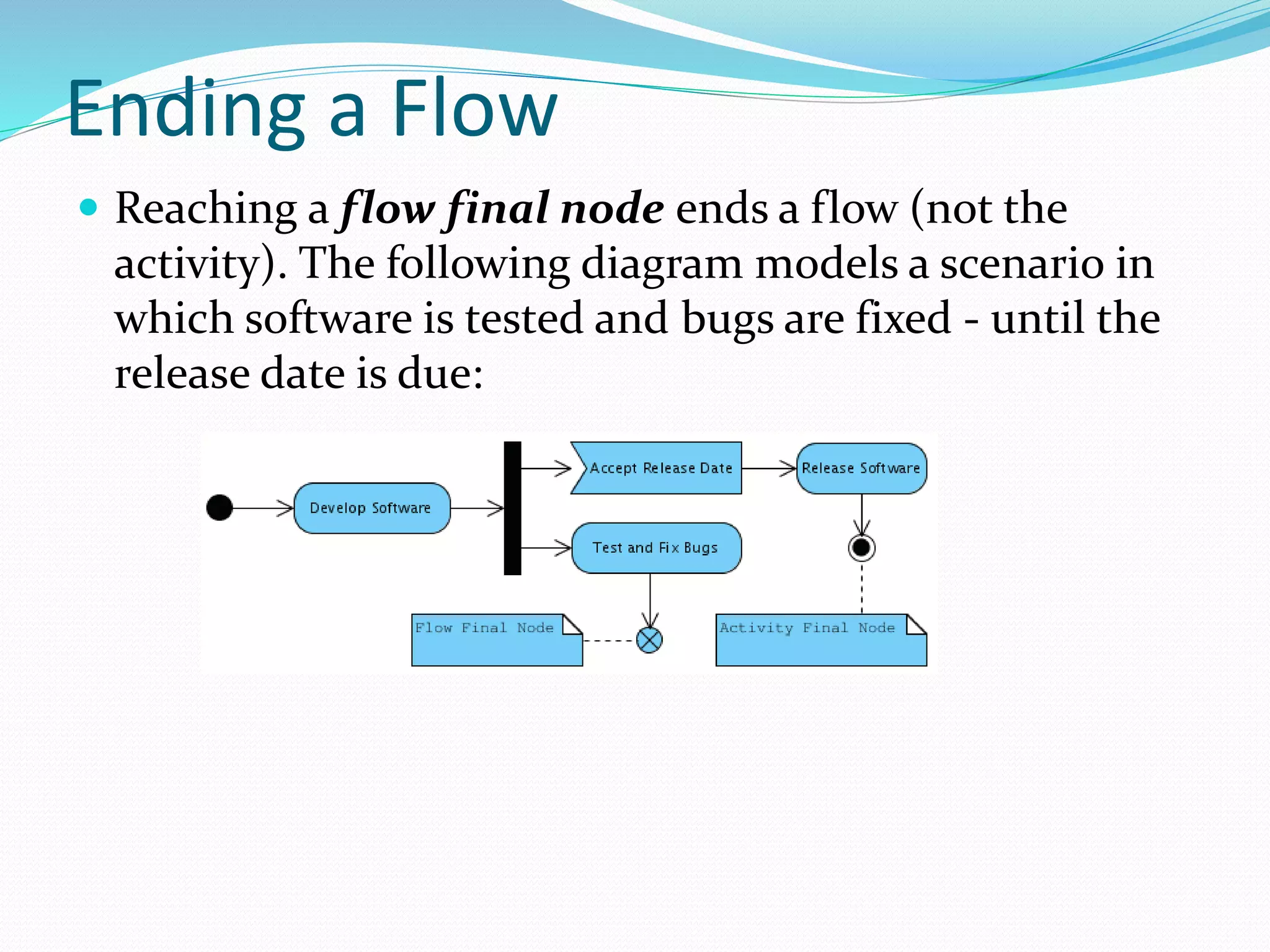  Reaching a flow final node ends a flow (not the
activity). The following diagram models a scenario in
which software is tested and bugs are fixed - until the
release date is due:
Ending a Flow
 