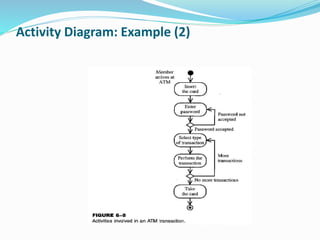 Activity Diagram: Example (2)
 