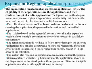 The organization must accept an electronic application, review the
eligibility of the application, store the application, and then
confirm receipt of a valid application. The top section on the diagram
shows an expansion region, a type of structured activity that handles the
input and output of collections with multiple executions.
The collection as two sets of four boxes on the top and one at the bottom
showing the application, the personal information, and the verified
applications.
The italicized word in the upper-left corner shows that this expansion
region allows multiple executions to the actions to occur in parallel, or
concurrently.
The action executions do not have to follow any ordering on the entering
collections. You can also use iterative to show the region only allows one
set of actions to execute at a time or streaming to show execution in the
order of the collection.
The system also relies on information from a database about the person.
When combined with the eligibility rules for the application, shown on
the diagram as a <<decisionInput>>, the organization filters out ineligible
applications and sends the application on for storage.
Expansion Region: application-processing
 