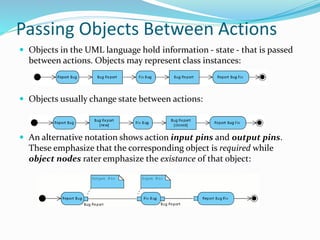  Objects in the UML language hold information - state - that is passed
between actions. Objects may represent class instances:
 Objects usually change state between actions:
 An alternative notation shows action input pins and output pins.
These emphasize that the corresponding object is required while
object nodes rater emphasize the existance of that object:
Passing Objects Between Actions
 