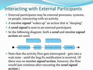  External participants may be external processes, systems,
or people, interacting with an activity.
 A receive signal "wakes up" an action that is "sleeping“.
 A send signal is sent to an external participant.
 In the following diagram, both a send and receive signal
action are used.
 Note that the activity flow gets interrupted - gets into a
wait state - until the bug fix notification is received. (If
there was no receive signal action, however, the flow
would just continue after executing the send signal
action.)
Interacting with External Participants
 