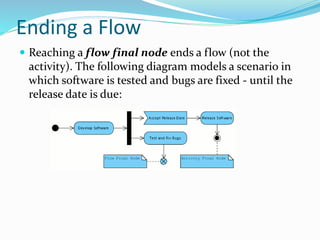  Reaching a flow final node ends a flow (not the
activity). The following diagram models a scenario in
which software is tested and bugs are fixed - until the
release date is due:
Ending a Flow
 