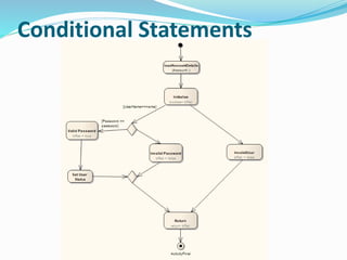 Conditional Statements
 