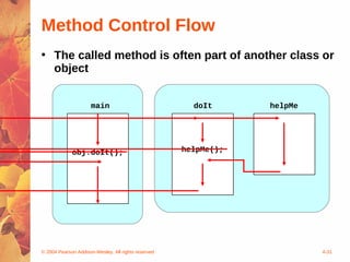 Method Control Flow
• The called method is often part of another class or
  object


                     main                              doIt      helpMe




             obj.doIt();                             helpMe();




© 2004 Pearson Addison-Wesley. All rights reserved                        4-31
 
