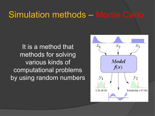 Simulation methods – Monte Carlo
It is a method that
methods for solving
various kinds of
computational problems
by using random numbers
 